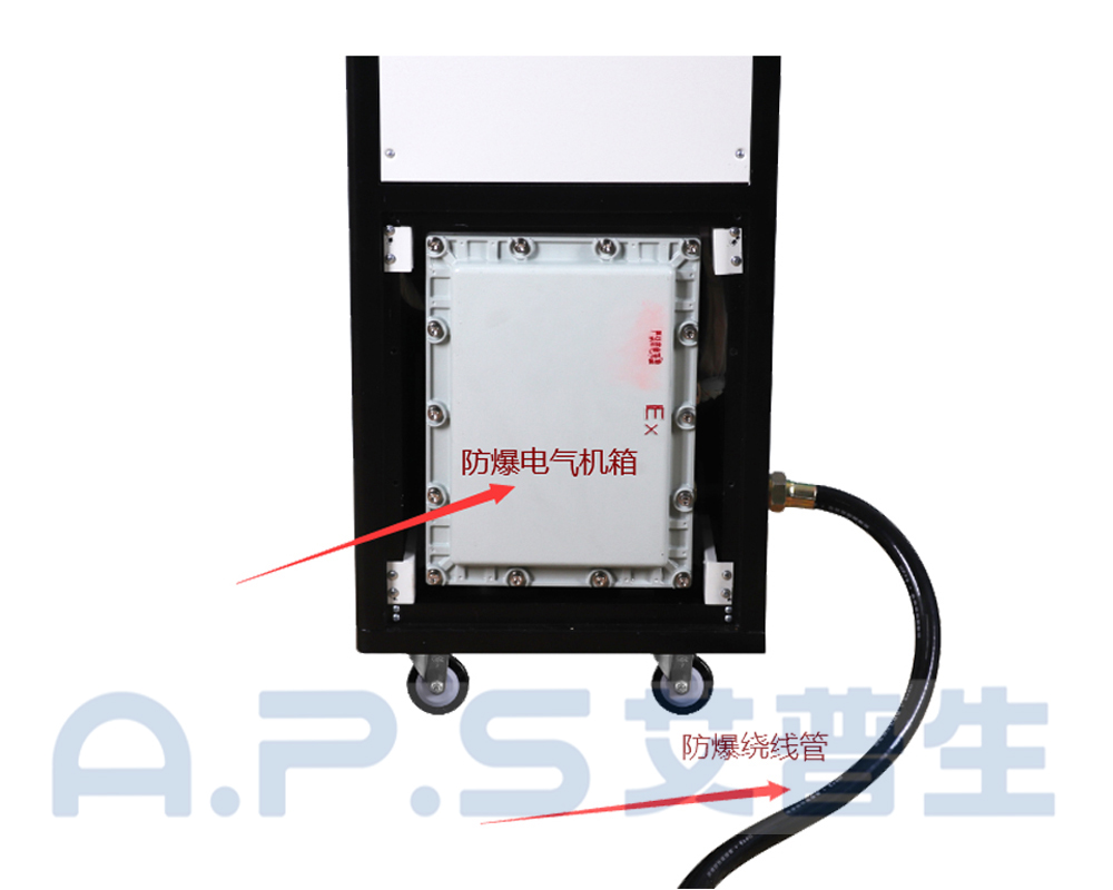 5、防爆除湿机 248E 防爆电气箱+底纹.jpg