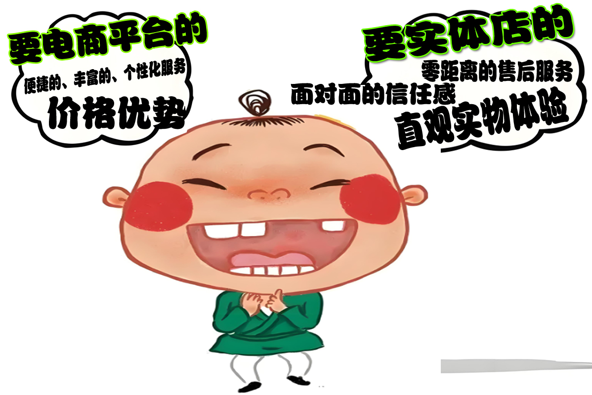 除湿机价格、除湿机品牌、除湿机厂家