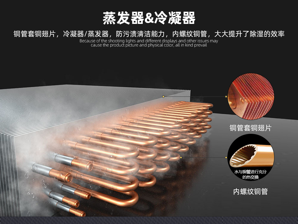 5、不锈钢防腐除湿机=全铜换热器.jpg