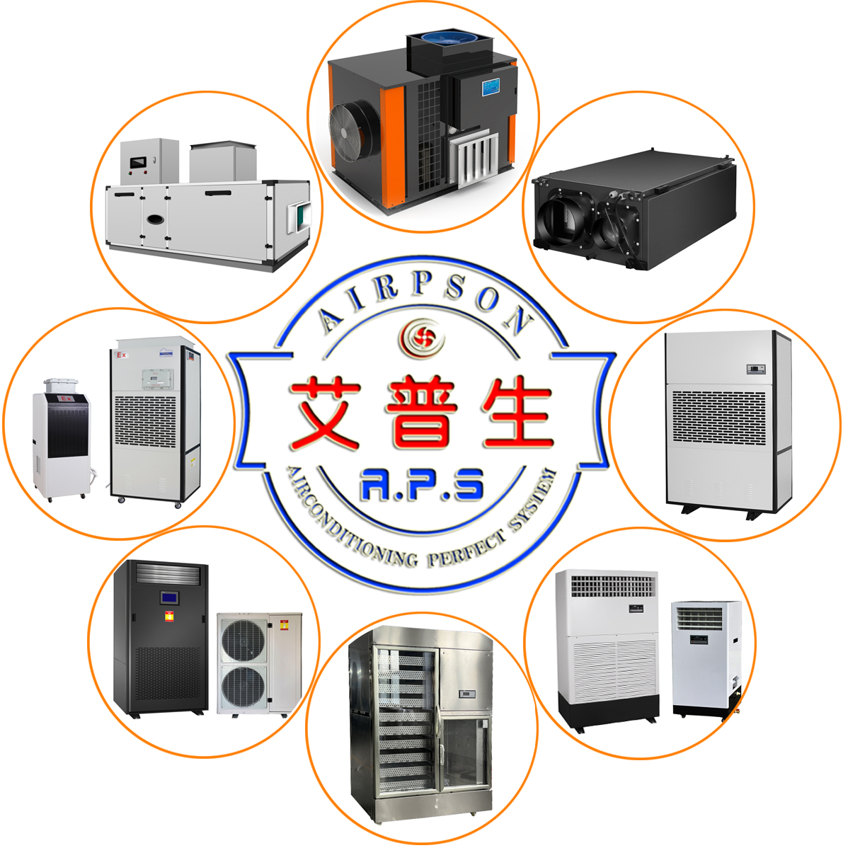 241116  圆形标 星空体育注册官网
产品系列集=B加湿和防爆版.jpg