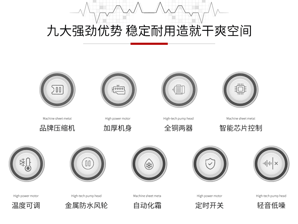 3、星空体育注册官网
防爆工业除湿机-精选零部件-防爆除湿机厂家.jpg
