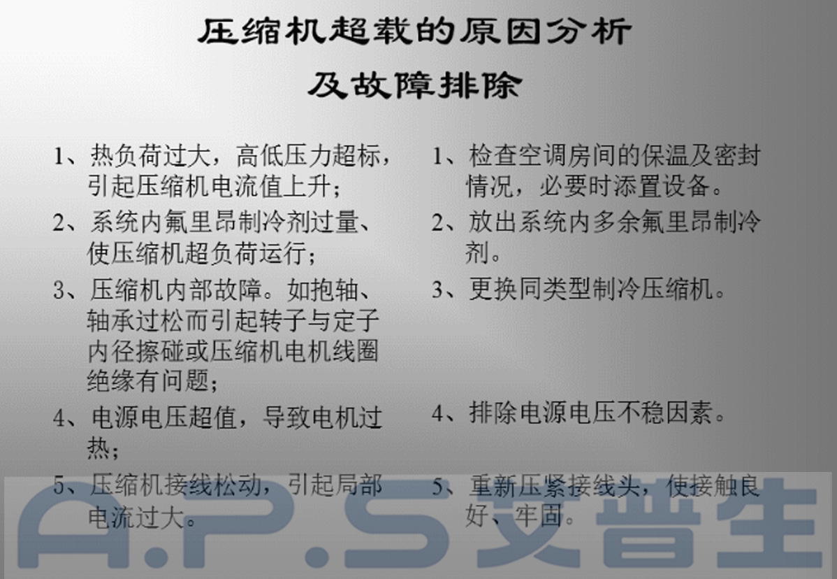 4、恒温恒湿机=压缩机超载故障及排除.jpg